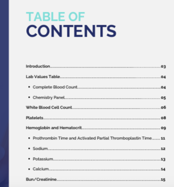 Lab Values Explained Physical Book