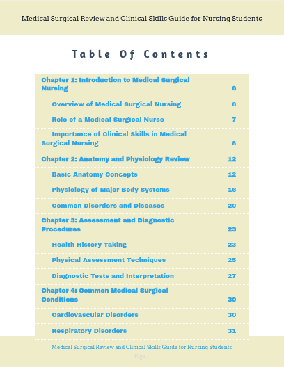 Med Surg Handbook