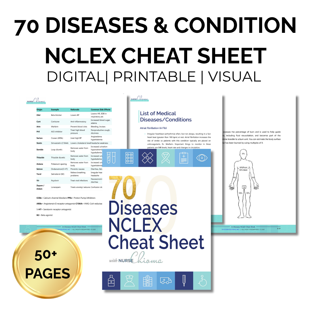 The 70 Diseases and Conditions NCLEX Cheat Sheet -Digital Email Download (NO Questions)