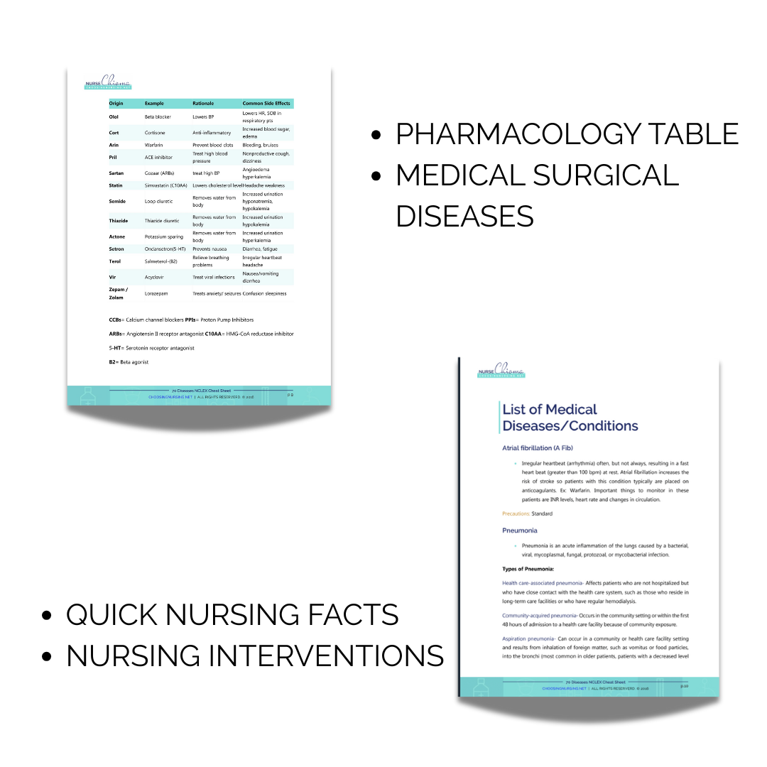 The 70 Diseases and Conditions NCLEX Cheat Sheet -Digital Email Download (NO Questions)