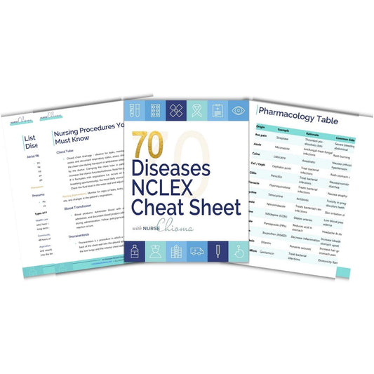 The 70 Diseases and Conditions NCLEX Cheat Sheet -Digital Email Download (NO Questions)