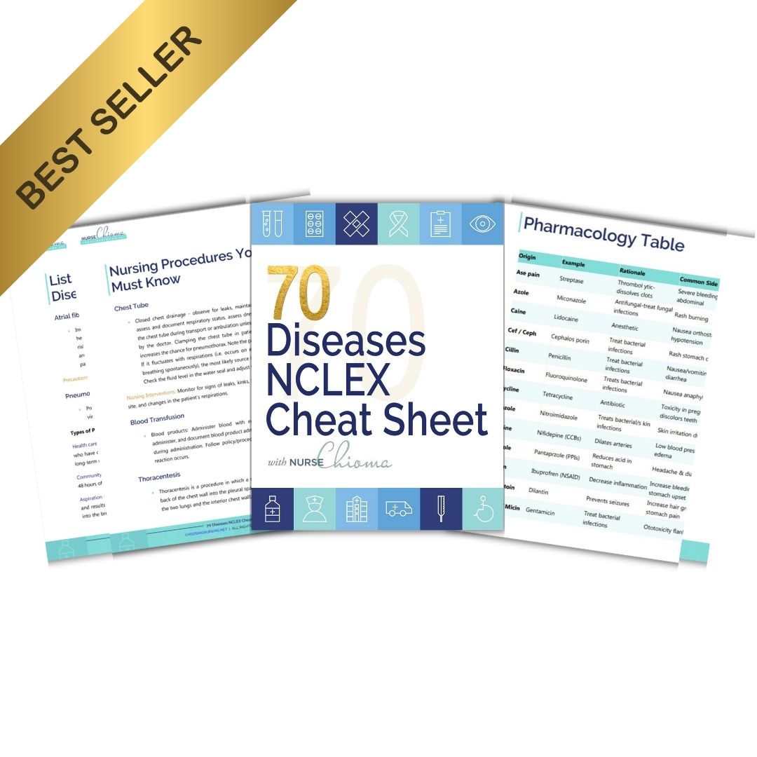 The 70 Diseases and Conditions NCLEX Cheat Sheet -Digital Email