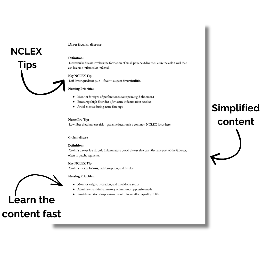 The 70 Diseases and Conditions NCLEX Cheat Sheet -Digital Email Download (NO Questions)