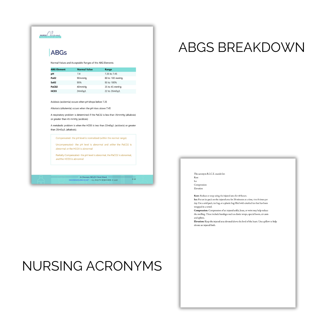 The 70 Diseases and Conditions NCLEX Cheat Sheet -Digital Email Download (NO Questions)