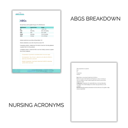 The 70 Diseases and Conditions NCLEX Cheat Sheet -Digital Email Download (NO Questions)