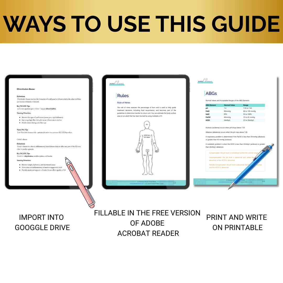 The 70 Diseases and Conditions NCLEX Cheat Sheet -Digital Email Download (NO Questions)