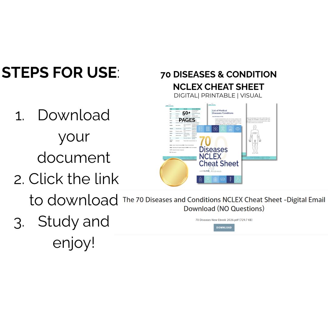The 70 Diseases and Conditions NCLEX Cheat Sheet -Digital Email Download (NO Questions)