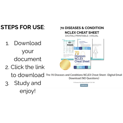 The 70 Diseases and Conditions NCLEX Cheat Sheet -Digital Email Download (NO Questions)