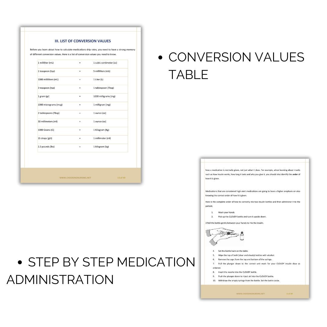 Pharmacology Cheat Sheet- Ebook
