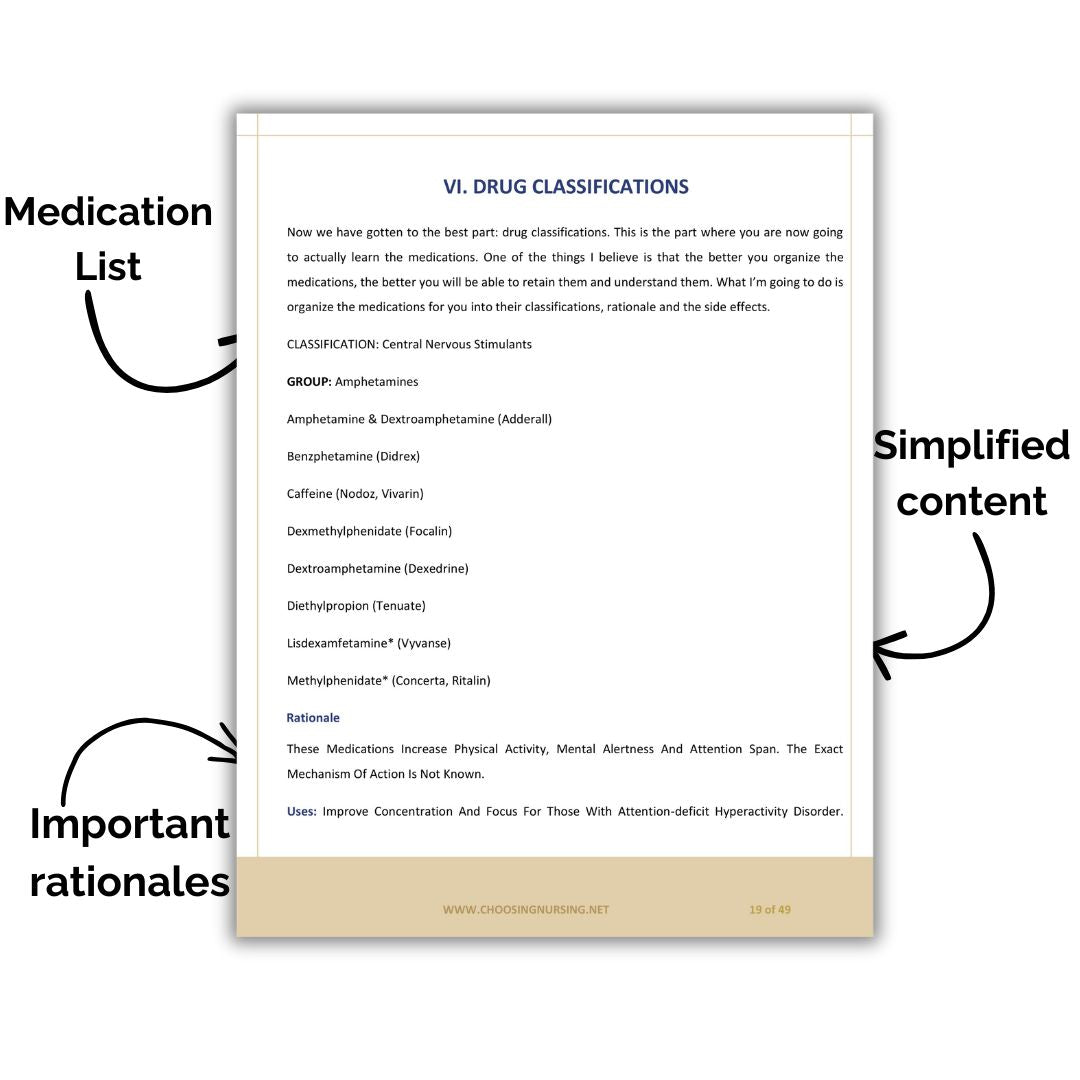 Pharmacology Cheat Sheet- Ebook