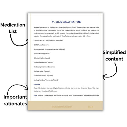 Pharmacology Cheat Sheet- Ebook