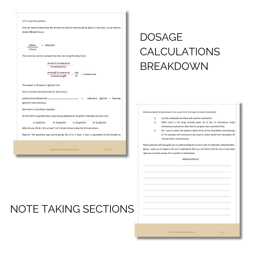 Pharmacology Cheat Sheet- Ebook