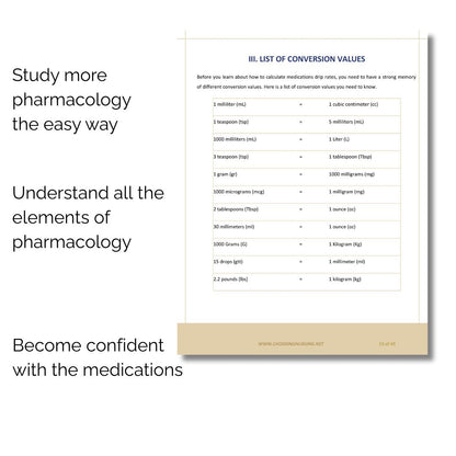 Pharmacology Cheat Sheet- Ebook