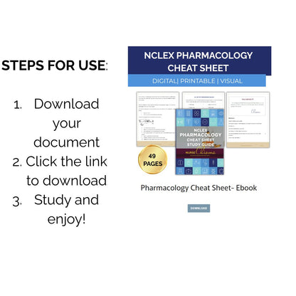 Pharmacology Cheat Sheet- Ebook