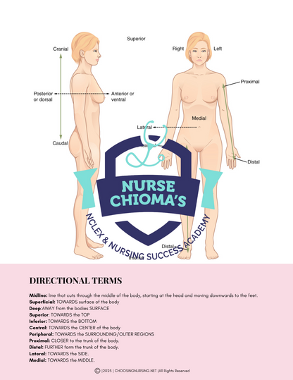 Anatomy & Physiology Student Handbook