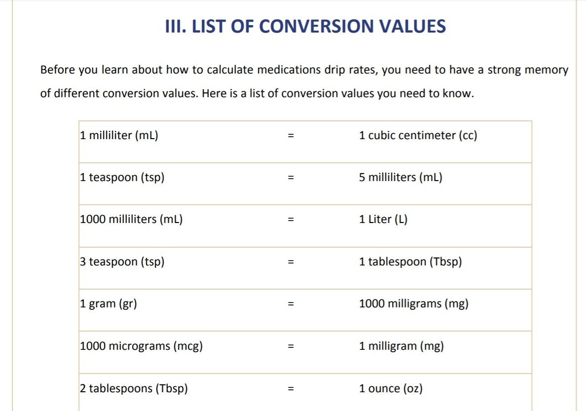 Pharmacology Cheat Sheet- Ebook