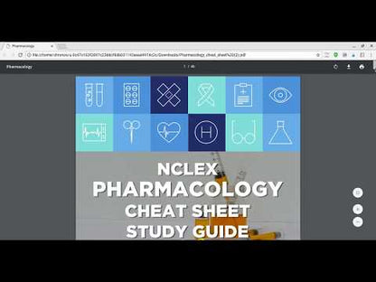 Pharmacology Cheat Sheet- Ebook